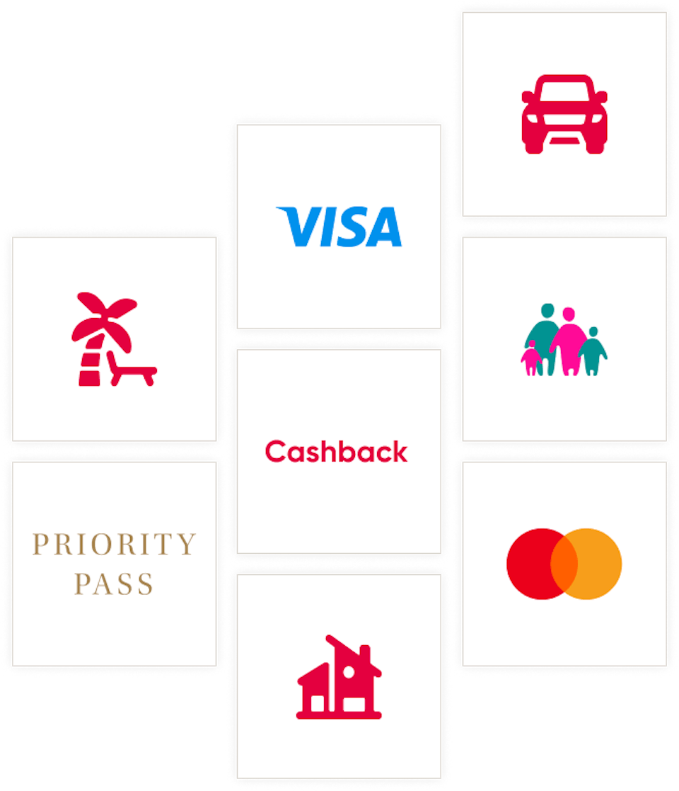 Stjerneplus · Fordele (1)