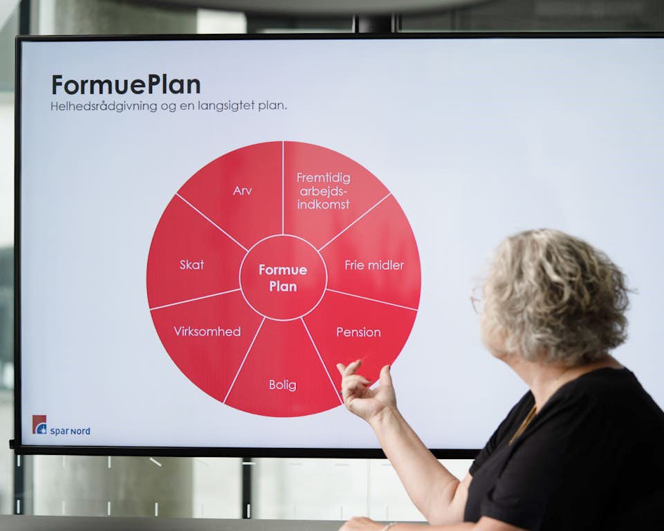 Private Banking · Formueplan (4)